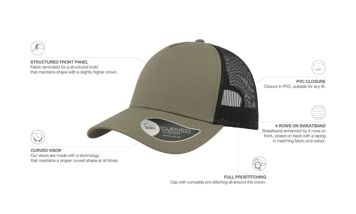 Introducing Our Latest Addition: Custom Embroidered Atlantis Rapper Cotton 5 Panel Trucker Cap - My Custom Beanie